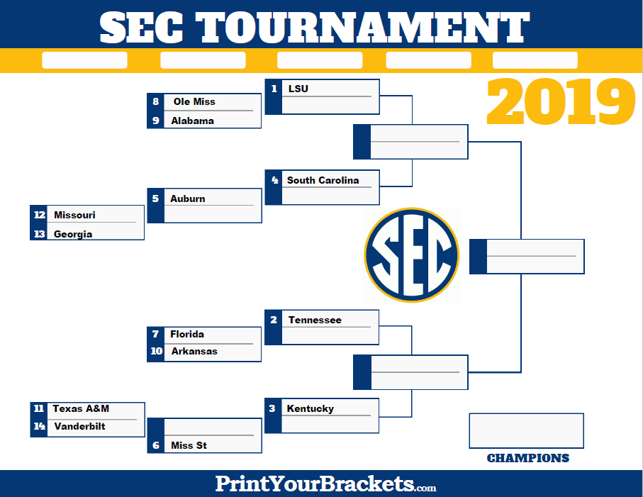 Sec Mens Basketball Tournament Bracket Printable 5353