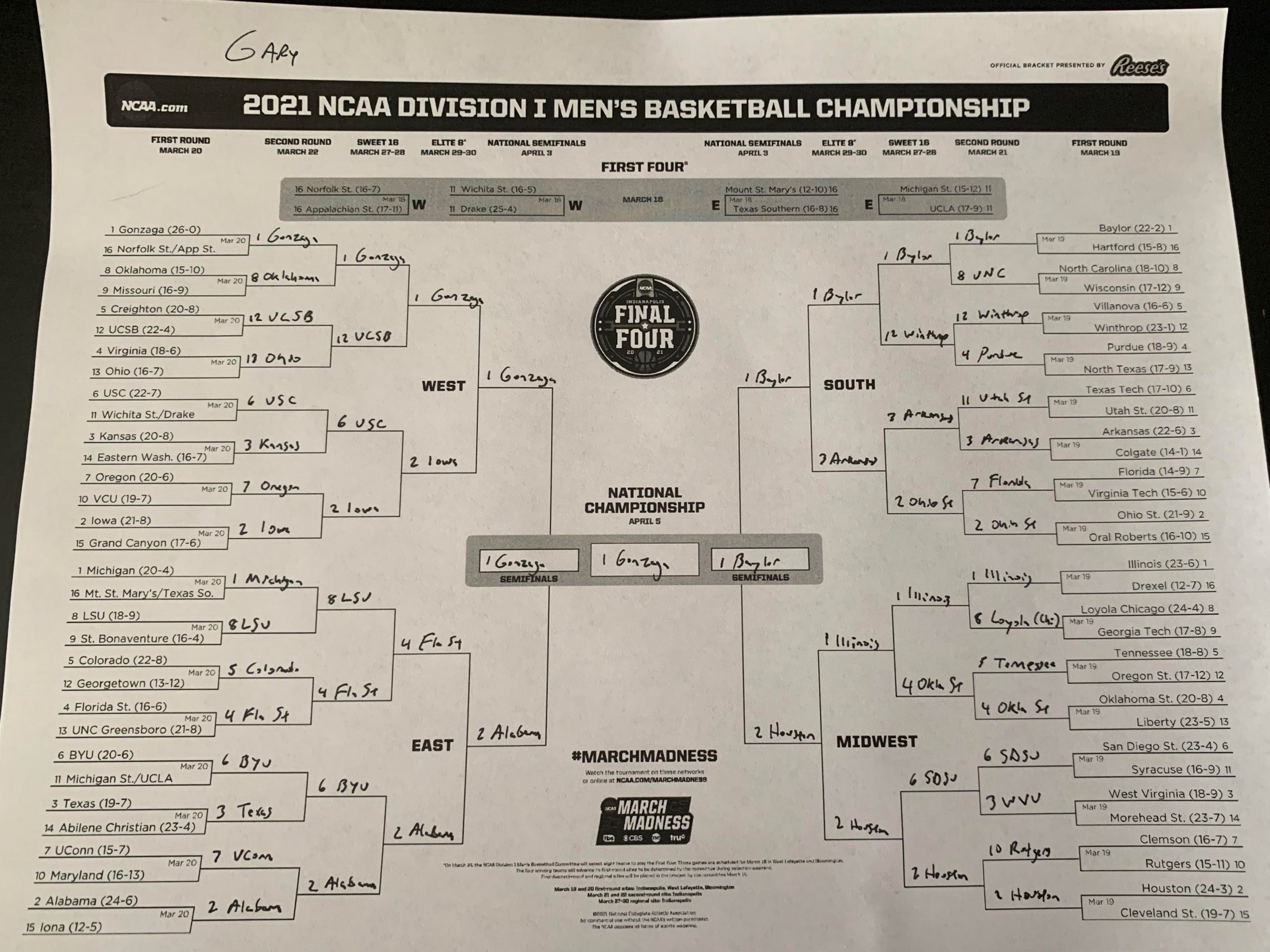 Gary-2021bracket