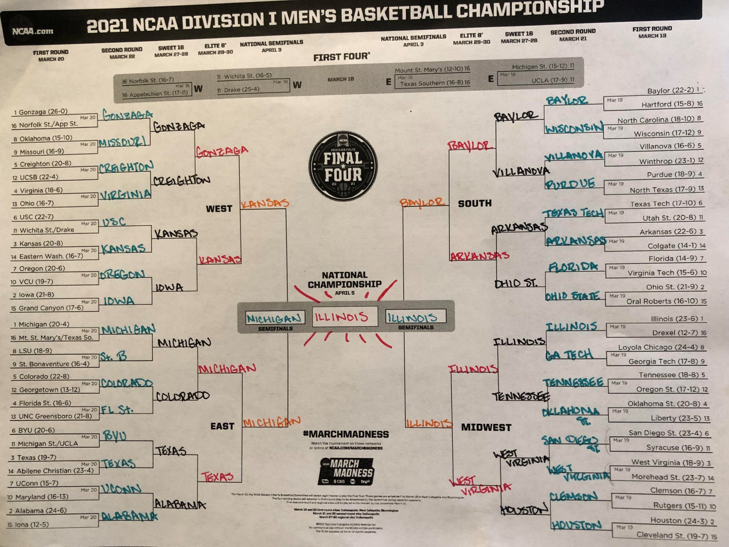 Jessica-2021bracket