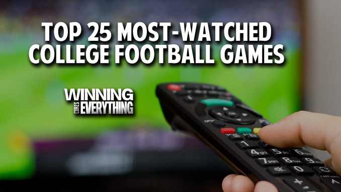 Read more about the article Top 25 Most-Watched College Football Games (through 11/11/17)