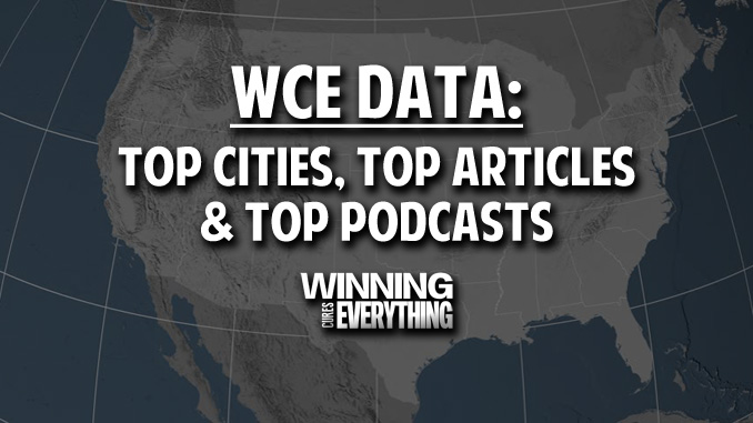 Read more about the article WCE Top Cities / Most Read Articles for November 2017